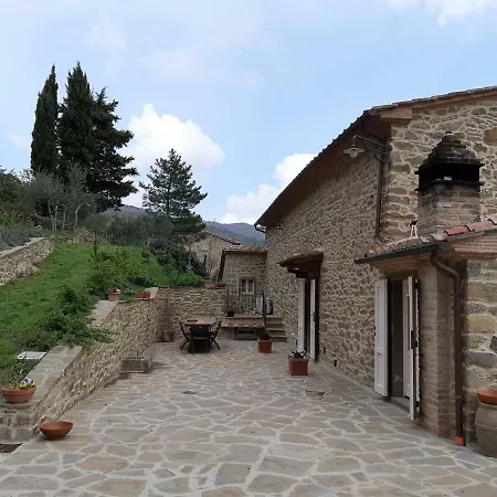 Casa Dei Trenta *