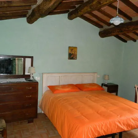 Casa vacanze Casa Dei Trenta