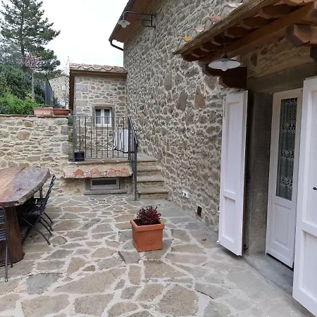 Casa vacanze Casa Dei Trenta Cortona