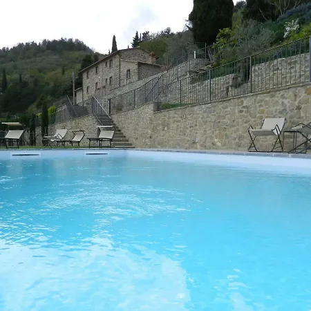 Casa vacanze Casa Dei Trenta *