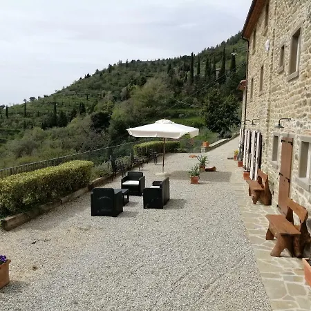 Casa Dei Trenta
