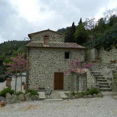 Casa Dei Trenta Casa vacanze Cortona