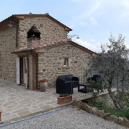 Casa vacanze Casa Dei Trenta