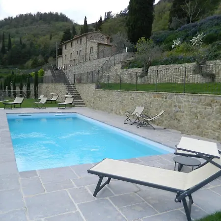 Casa Dei Trenta