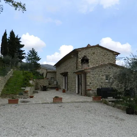 Casa vacanze Casa Dei Trenta