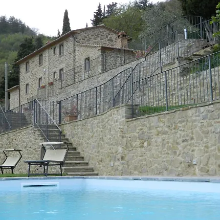 Casa Dei Trenta Casa vacanze Cortona